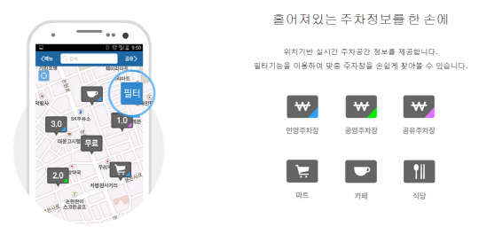 모두의주차장 소개 이미지. 모두컴퍼니 제공